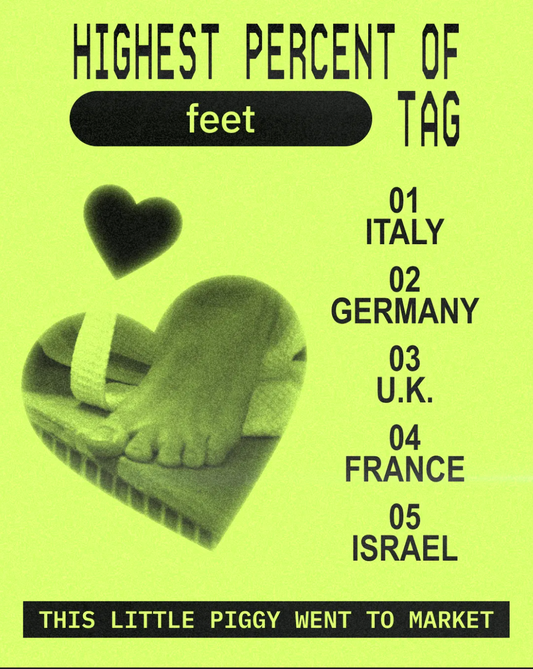 Top 5 Feet Fetish Hotspots: Italy, Germany, U.K., France, Israel