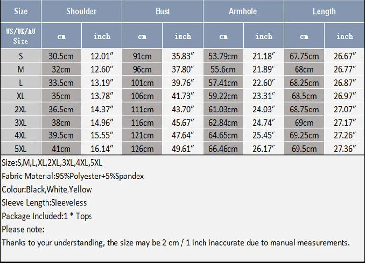 size chart of Unlocked Ribbed Zip Tank - pridevoyageshop.com - gay men's fashion, clubwear, party outfit
