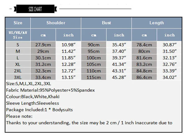 size chart of Wear My Heart Out Mesh Bodysuit – pridevoyageshopcom – gay mens clubwear mesh tanks crop tops fashion tops partywear activewear